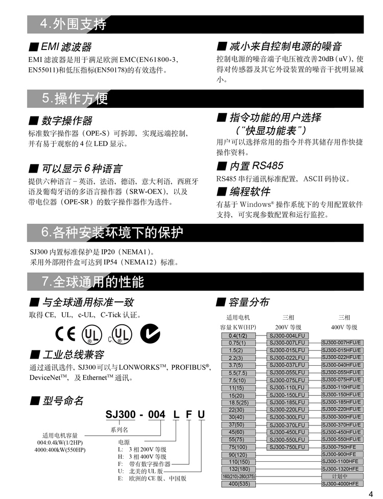 SJ300系列日立變頻器